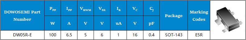 DW05R-E參數(shù).png