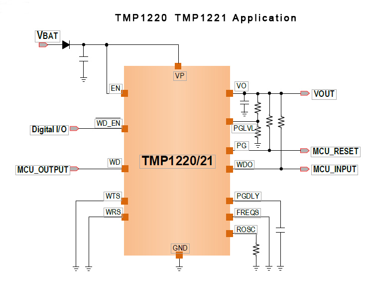 TMP1220-TMP1221應(yīng)用.jpg